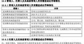 中海基金：违规被出具警示函 大股东近年来多次被罚