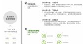 大反弹！前三季度券商资管榜揭晓！中泰、中信、国君资管等霸榜！