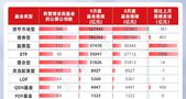 快评：财政部重磅发声，利好债券？私募点评