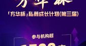 方华洞见| 情绪加速回暖，均衡配置尤为关键