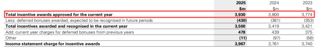 奖金池 增长.png