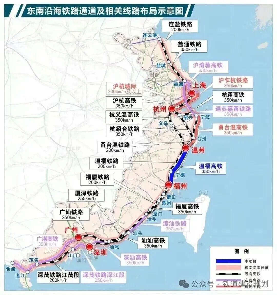 中国最重要的“东西大动脉”，要来了