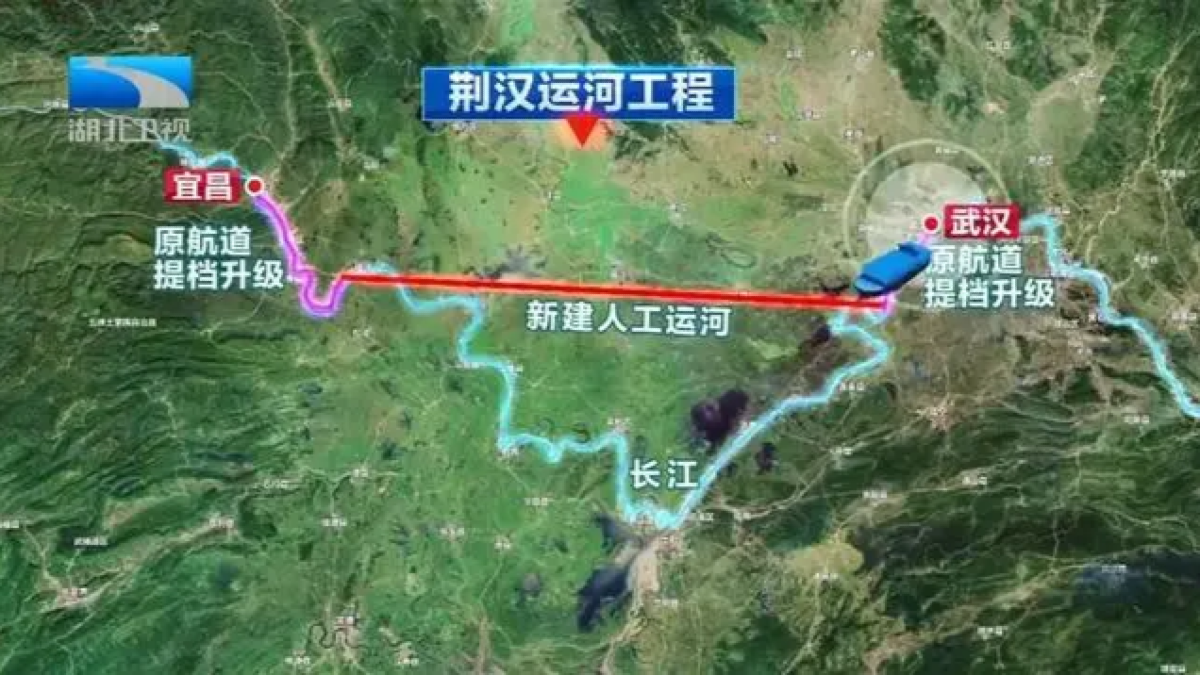 中国拼命“挖运河”，背后是一场国运之战