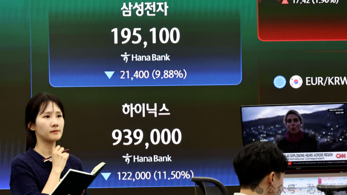 罕见双熔断！韩国股市的“黑色两天”，到底发生了什么？